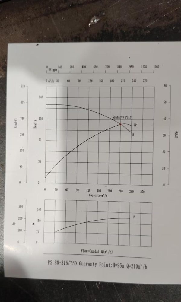 الملكة الهندسية للتجارة والتوريدات